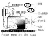 常德市武陵区春天婚纱影楼,常德婚纱摄影,艺术写真,全家福,宝宝照,结婚照